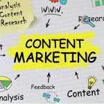 Content Marketing